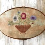 Summer Flowers Shaker Box Top - Lucy Beam * NVL 2020